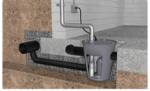 What is a Sump Pump, and Why Would a Home Need One? - Neighborhood  Plumbing, Heating, Air Conditioning and Electrical